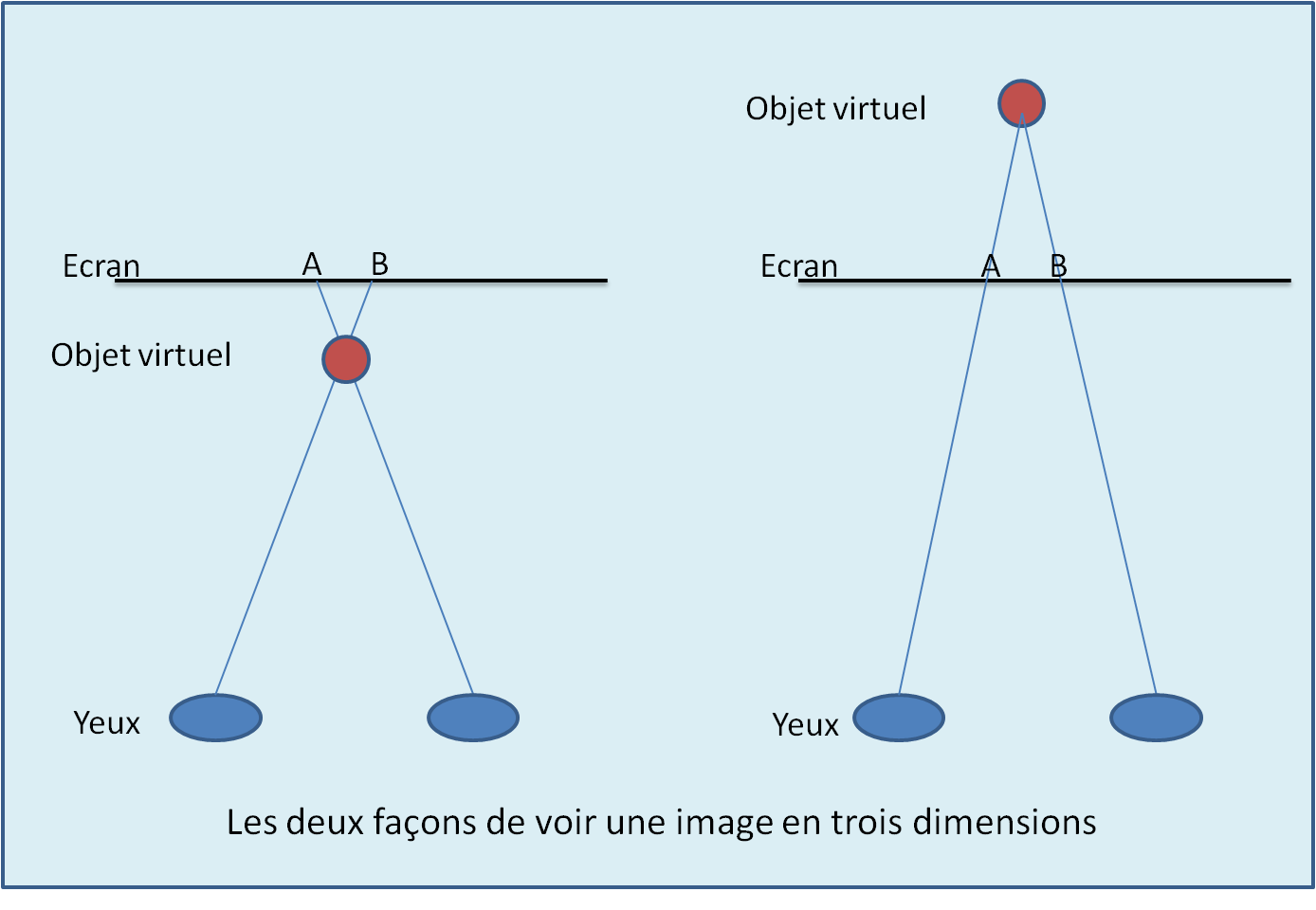 www.opticien-lentilles.com/